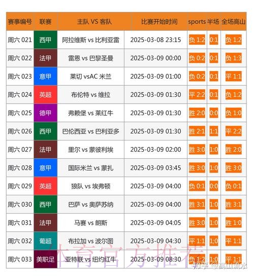 世界杯外围在线热门赛事投注攻略 世界杯外围在线热门赛事投注攻略
